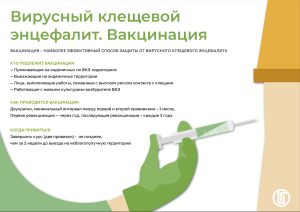 «Санпросвет» информирует!