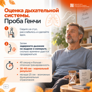 Здоровье дыхательной системы. Профилактика заболеваний легких